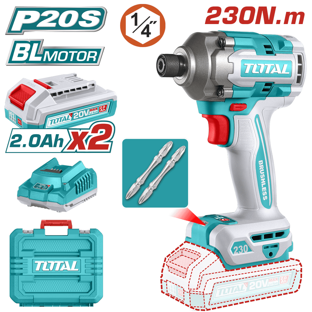 TIRLI2023
