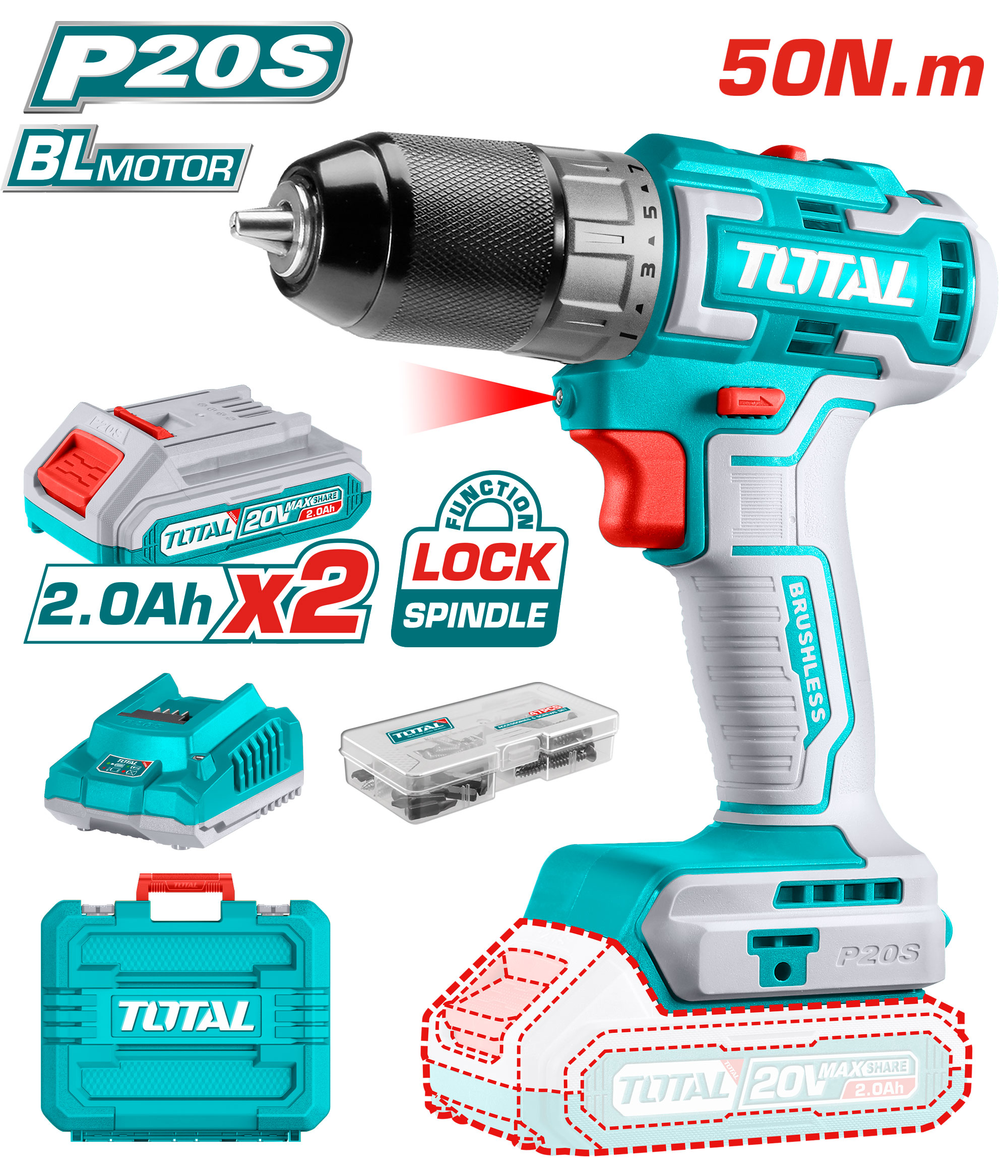 TDLI20508 TDLI20508