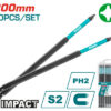 TACIM16PH285