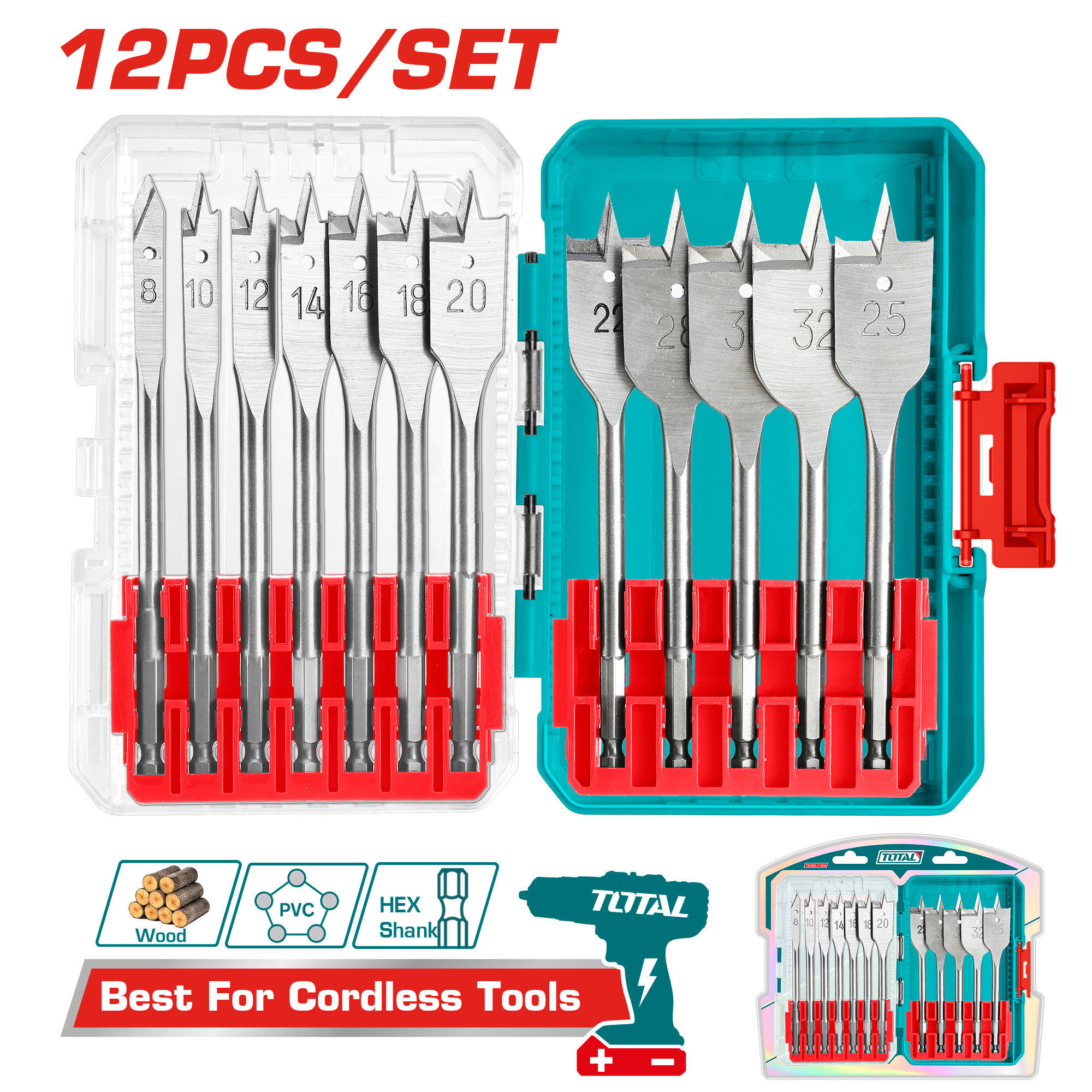 TACSDL1206 TACSDL1206