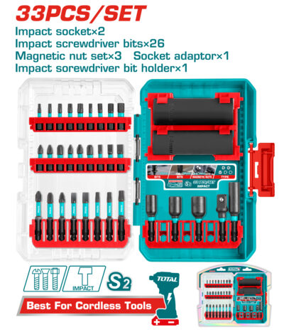 TACSDL63306
