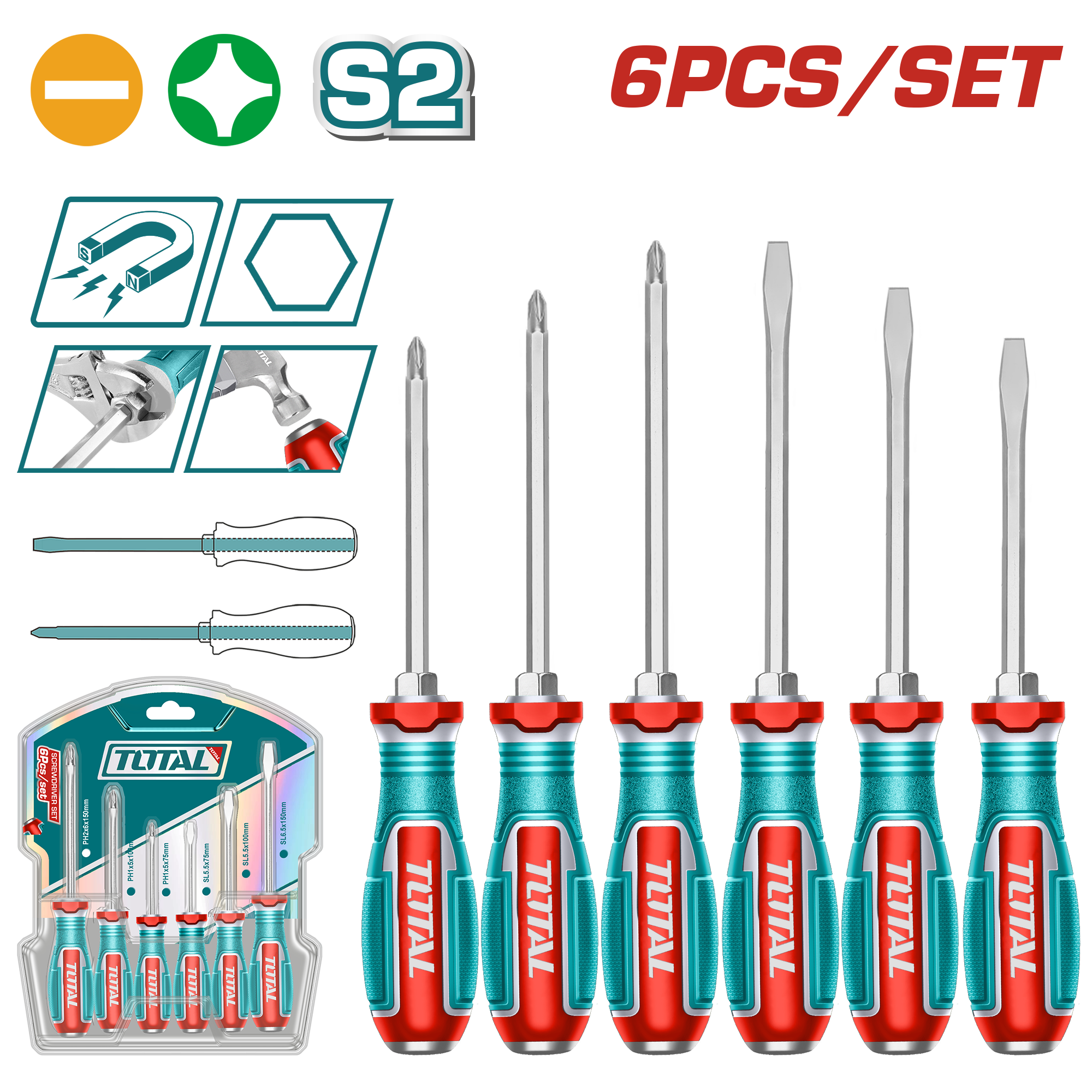 TGTST0606