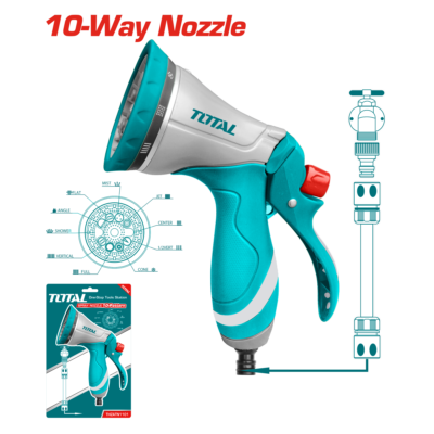 Phụ kiện máy xịt rửa áp suất cao - Vòi phun Total THZATN1101
