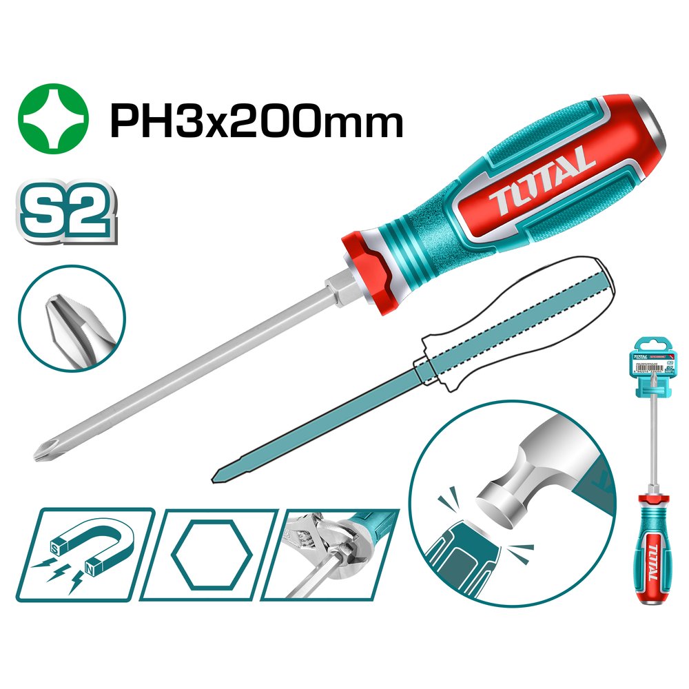 TGTPH3200