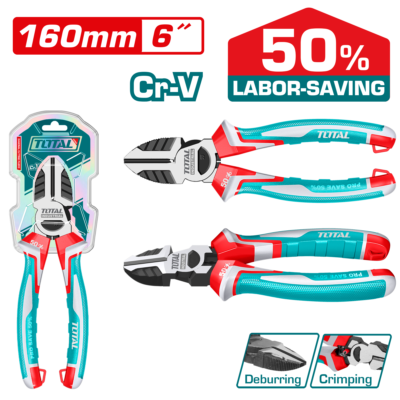 Kềm cắt cao cấp 160mm Hiệu TOTAL THT231608S