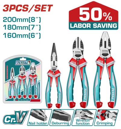Bộ 3 kềm răng kềm cắt và kềm mũi dài cao cấp Hiệu TOTAL THT2K0308S